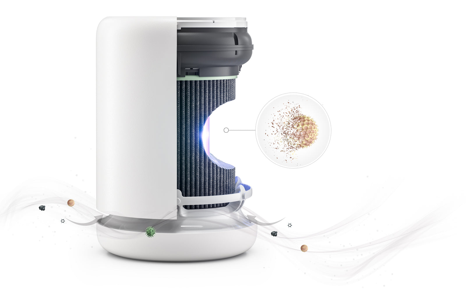 Independent testing from Nationally Recognized Lab Proves Molekule Air Mini Captures Particles and Destroys VOCs