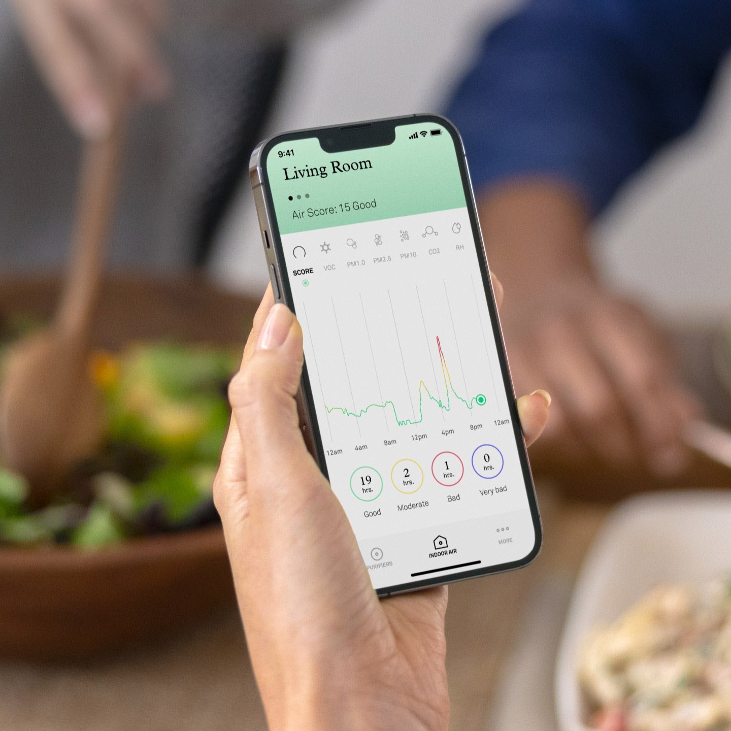 Molekule mobile app showing a graph of air quality throughout the day.