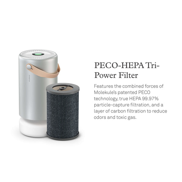 Air Pro with PECO-HEPA Tri-Power filter