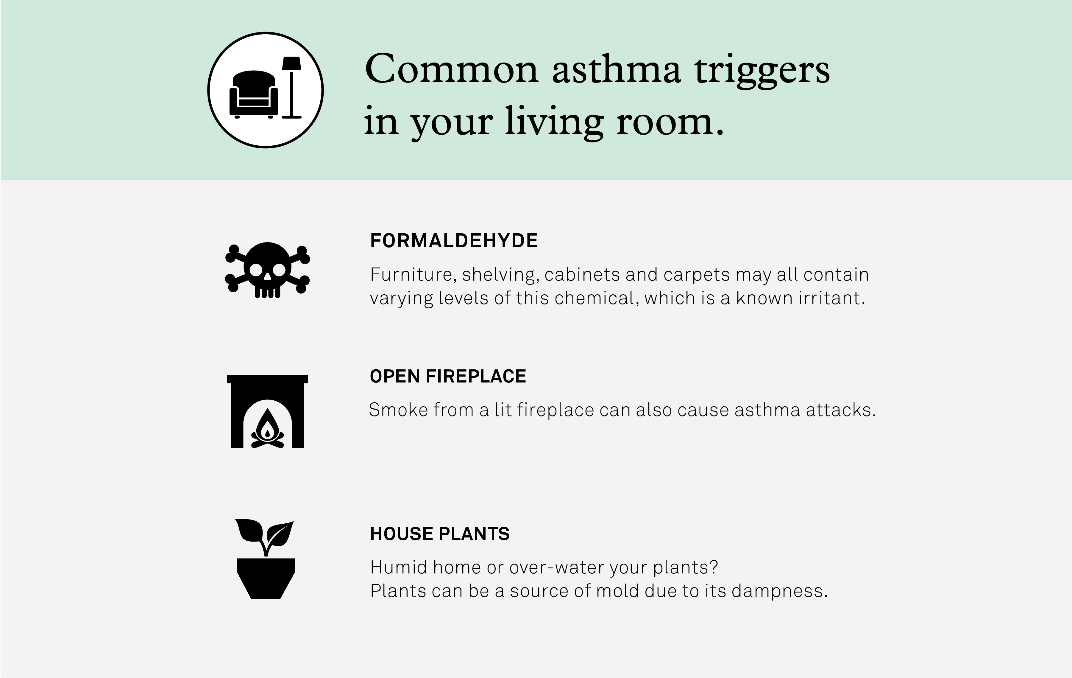 Common Asthma Triggers in Living Room