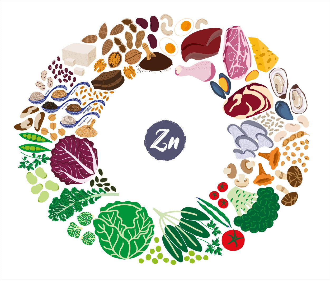 Winter Wellness Tips to Get the Nutrients You Need