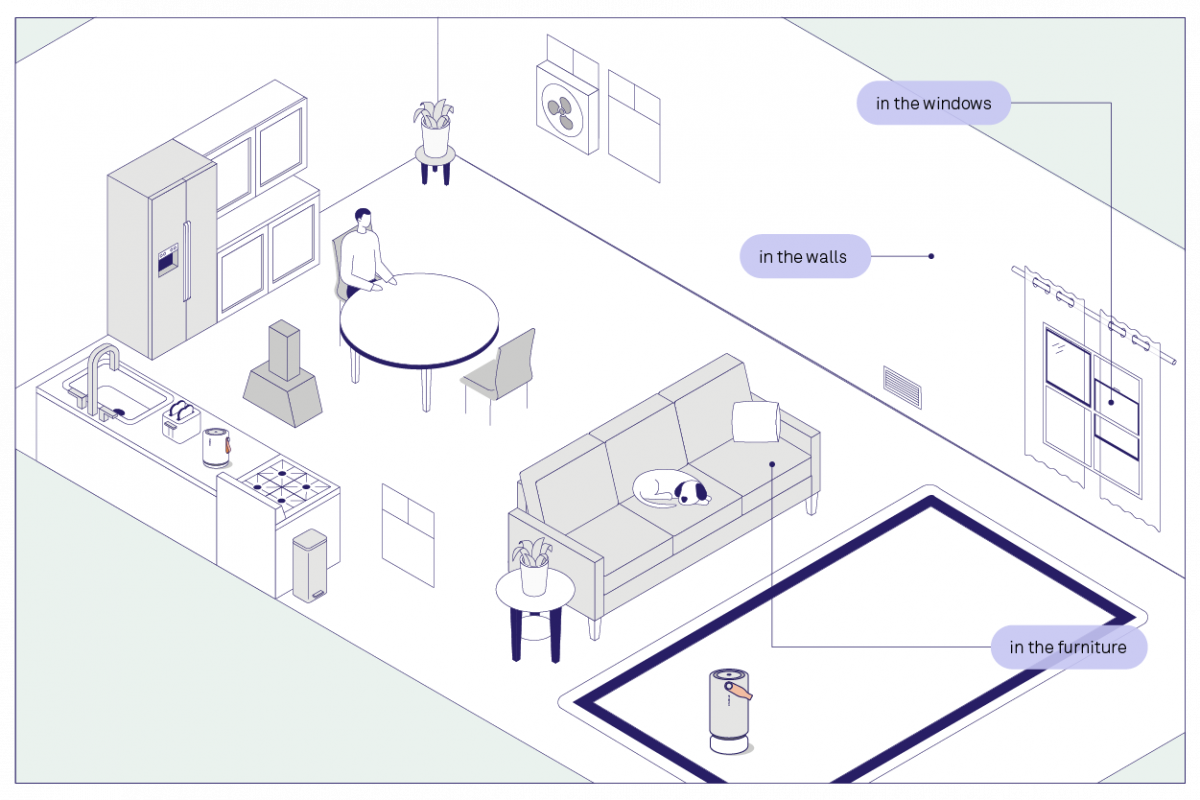 what-absorbs-cigarette-smoke-how-to-get-rid-of-it-indoors-molekule-blog