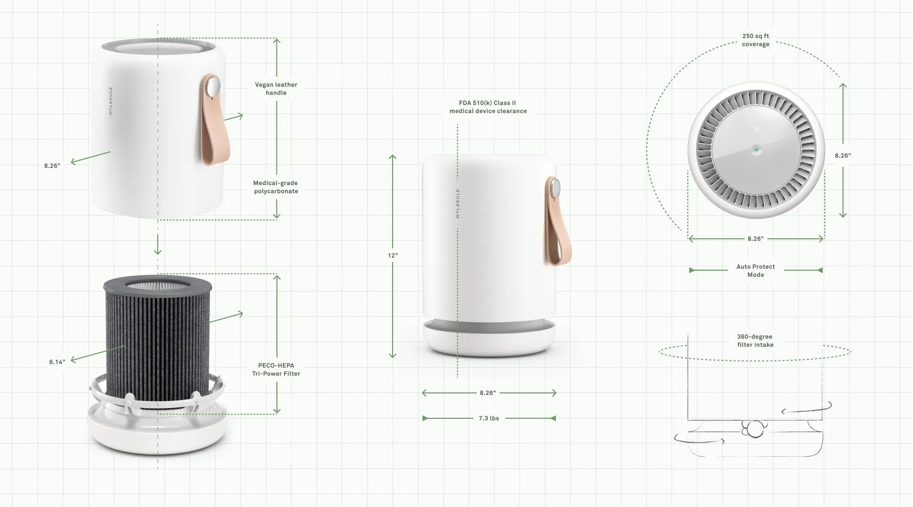 Technical schematic of an Air Mini+ air purifier, including measurements and materials
