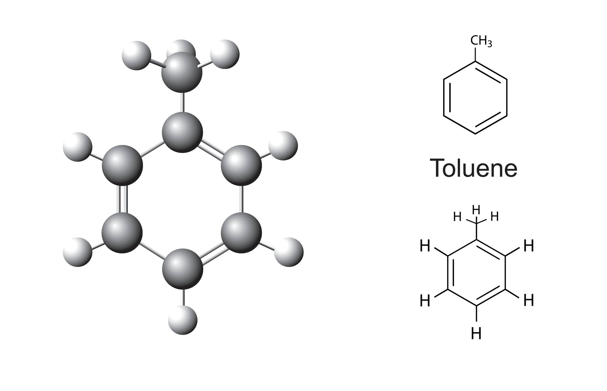 Toluene VOC molecule