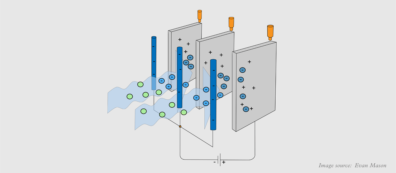 Schematic diagram of an air ionizer