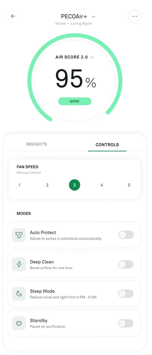 Multiple modes