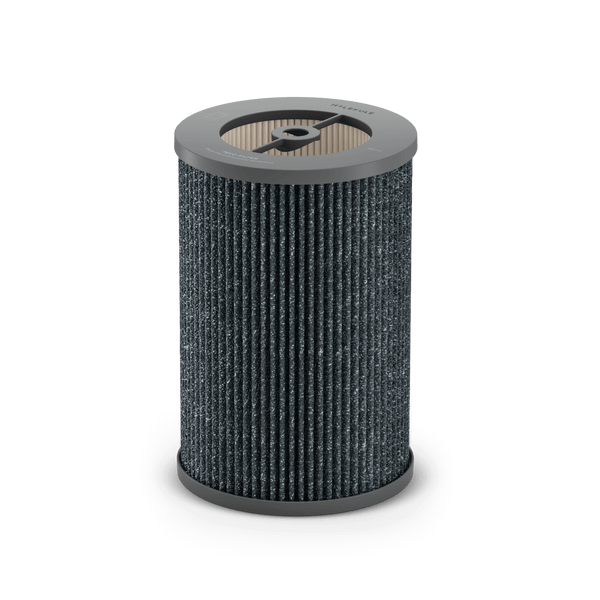 Molekule Air Pro Filter FDAcleared PECOHEPA Replacement Filter